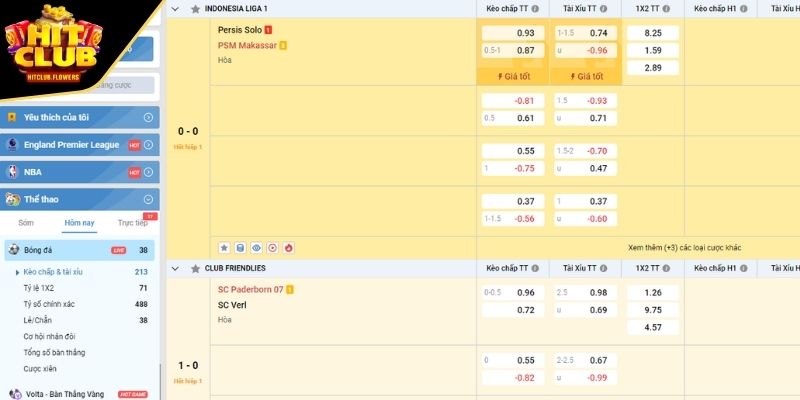 Lựa chọn đặt mức cược kèo Half Time Và Full Time phù hợp 