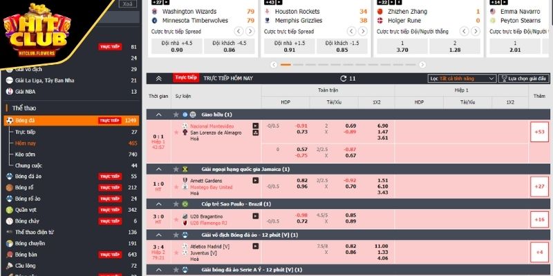 Xả kèo theo tỷ lệ cược